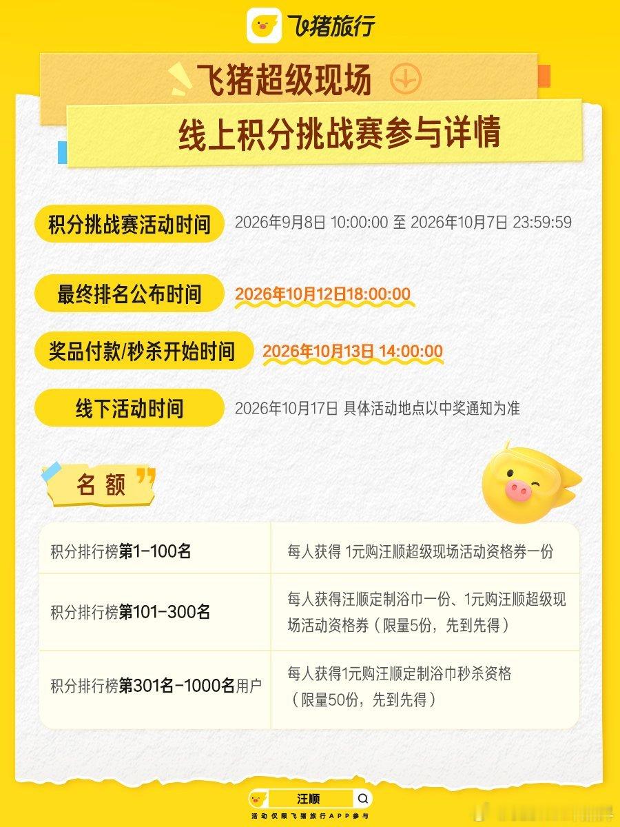 #飞猪又把汪顺请来当体能课教练了#上次遗憾错过线下活动，这次可不想再落空。玩法很简单，每天上飞猪搜汪顺完成任务攒积分，冲击排行榜，争取10月17日和汪顺一起体验体能课。 ​
