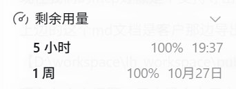 #ChatGPT##Codex# 忽然重置，没有任何预兆。

额度刚刚只剩7%，直接续上了。

#ChatGPT[超话]##AI工具[超话]# ​