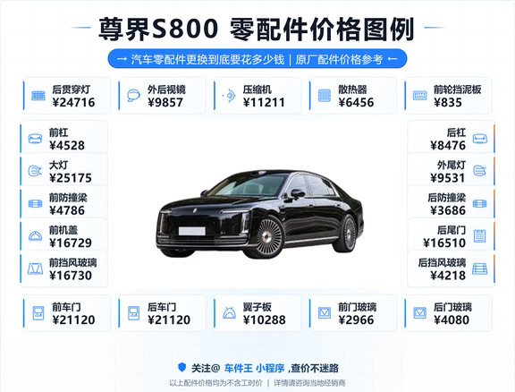 尊界S800零配件价格图例