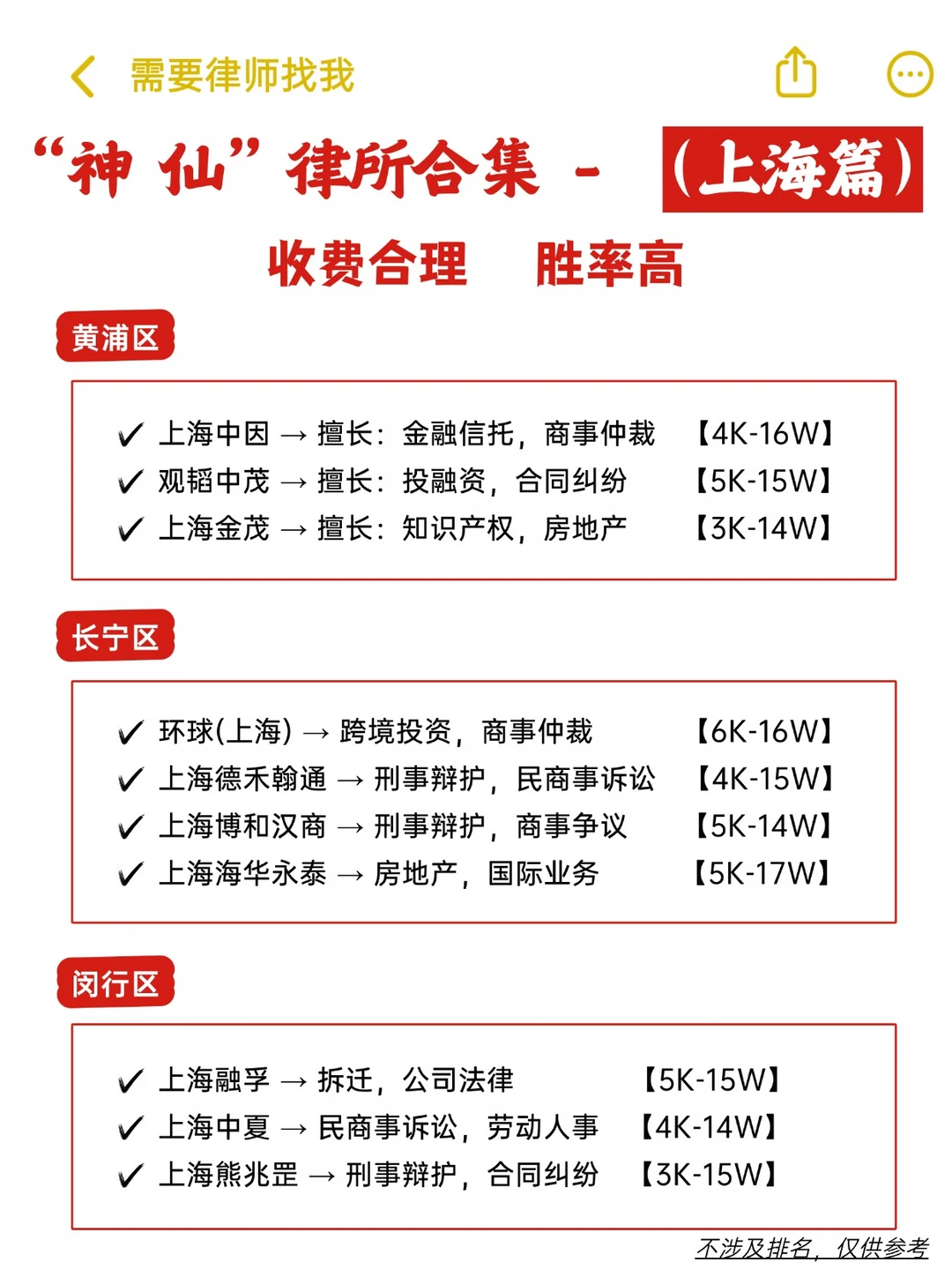 26年“神🔝仙”律所合集~【上海篇】