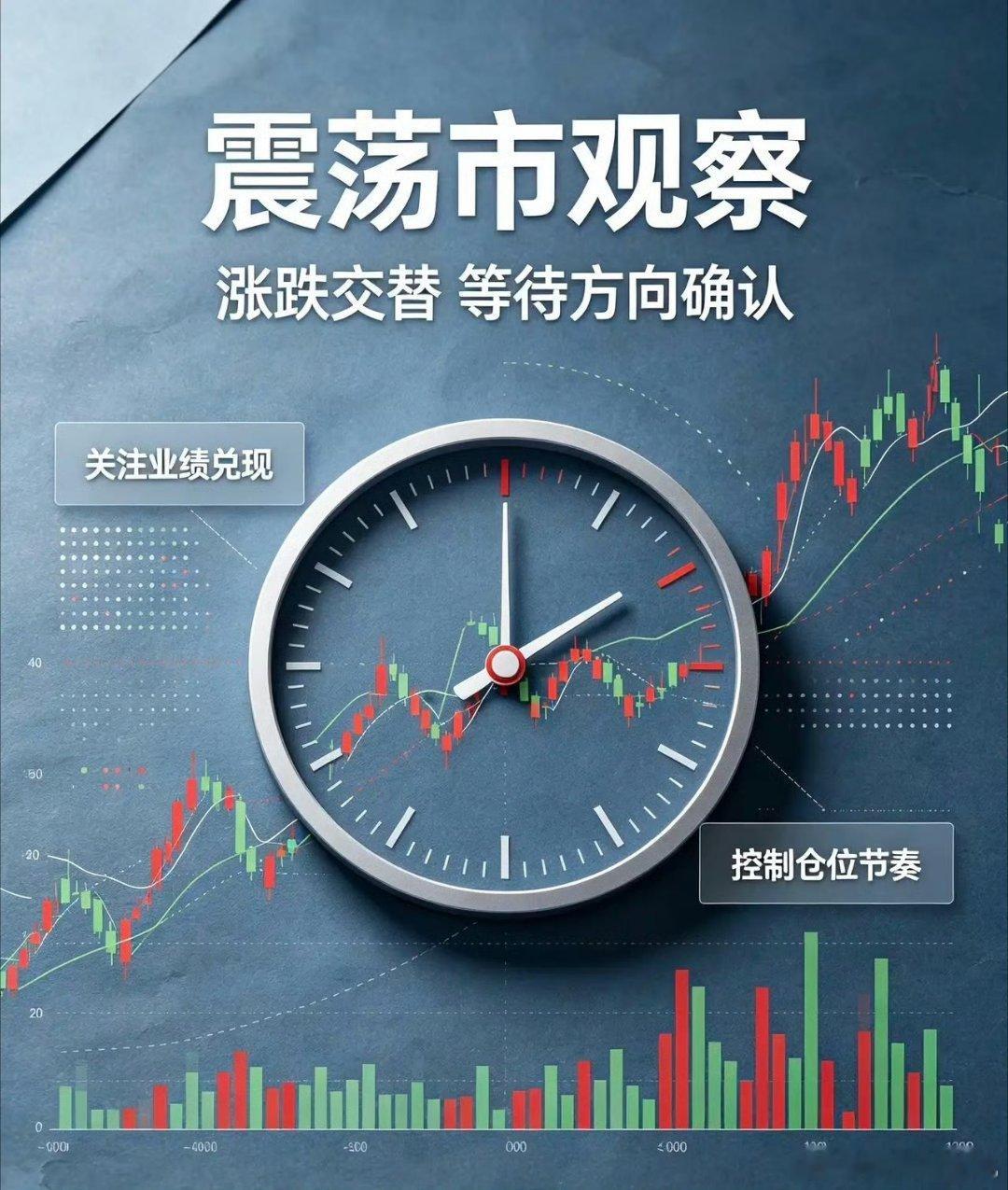 国庆假期财经消息汇总：10月3日美股科技股走强，港股回调，国内政策继续托底

海外市场：美股科技股领涨，中概股走弱

美股三大指数集体收涨，纳指涨1.19%，盘中一度创下历史新高；道指涨0.49%，标普500涨0.73%。

科技股表现较强，特斯拉涨4.65%，英伟达、谷歌、苹果、亚马逊、微软均收涨，英伟达盘中 ​