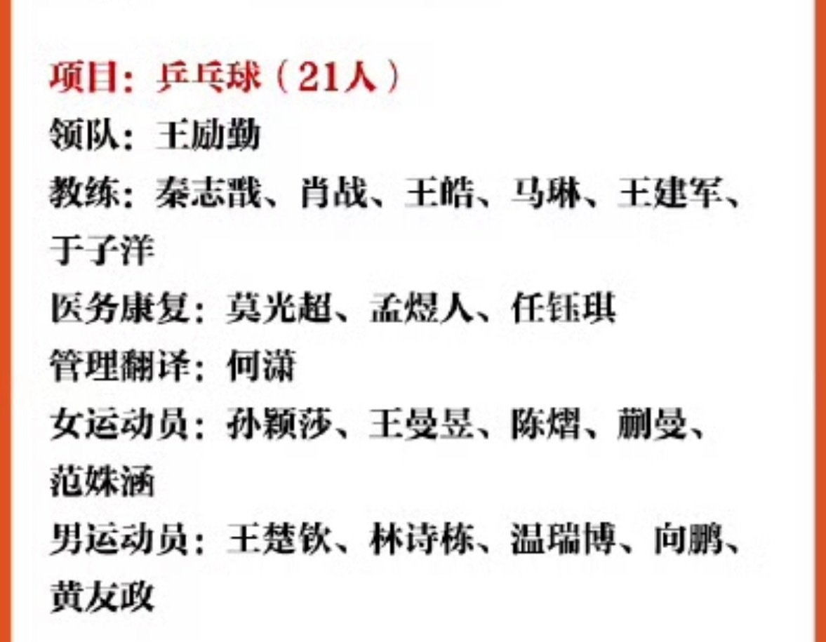 耶耶加油！
小言加油！ ​
