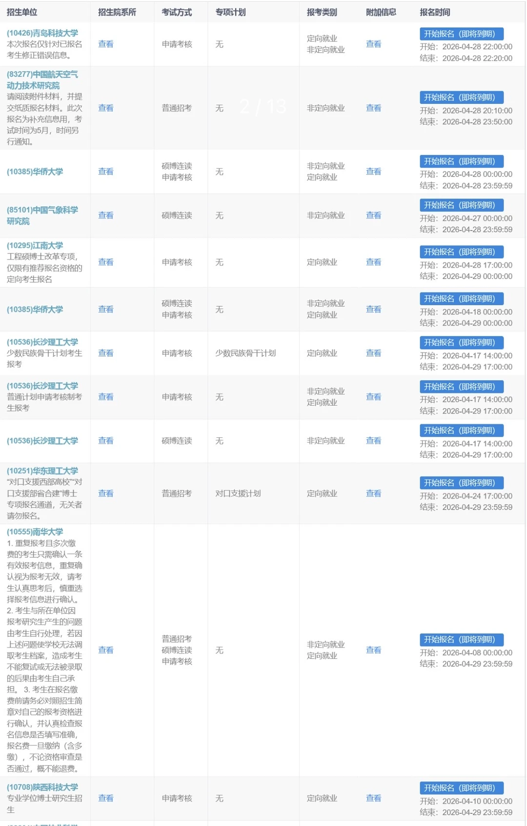 2026考博还有这些学校可以报名！89所！