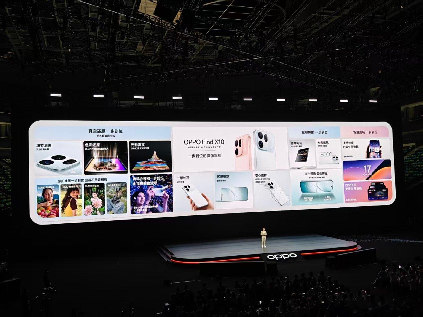 #OPPO发布会# OPPO Find X10 系列全品类新品价格来了！

OPPO Find X10 价格5499起；OPPO Find X10 ProMax价格6799起，照片视频双满配，我敢说，绝对是ProMax中最顶的！#OPPO原相机发力了# ​