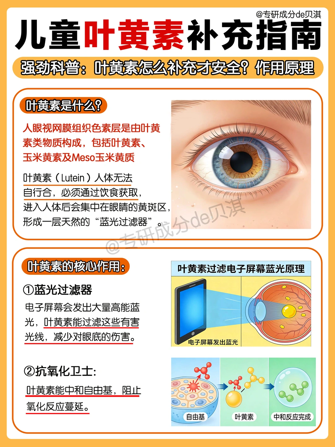 叶黄素是蓝光克星？一张图看懂儿童护眼真相
