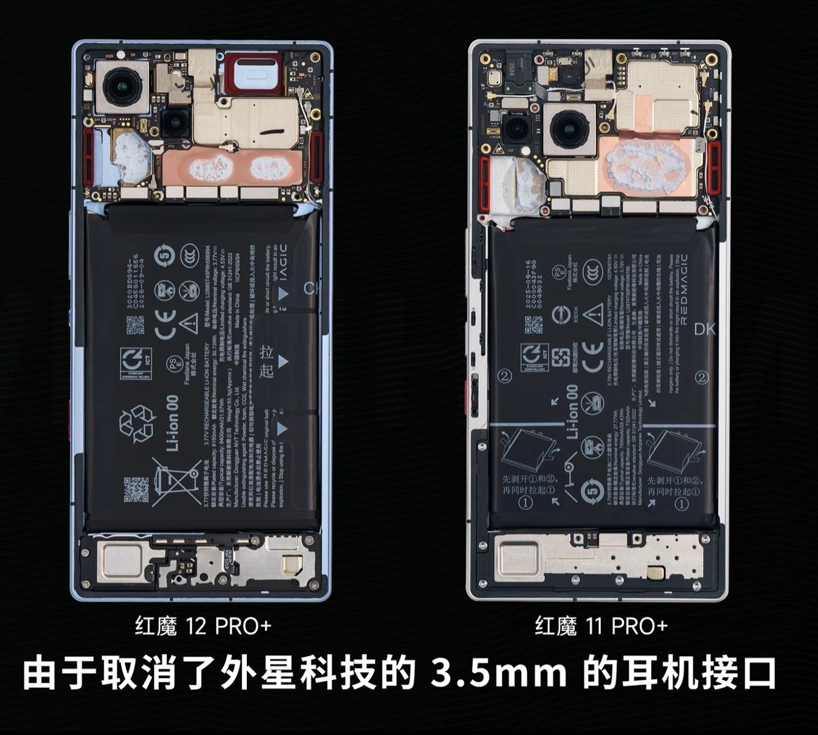 红魔12 Pro+ 价格参数

🏷️12G + 256G=6499
🏷️16G + 512G=7499
🏷️16G + 1T=8499

🟢骁龙 8EE6
🟢小风扇主动散热+ "RGB 水冷"
🟢6.85 英寸 1.5K 185Hz，屏下前摄
🟢8400mAh 电池
🟢120W 有线充，80W 无线充
🟢232g ​
