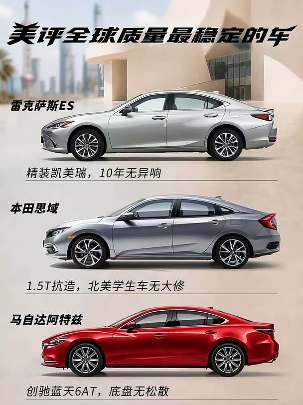 美媒评出九大稳定轿车，谁是省心耐用天花板