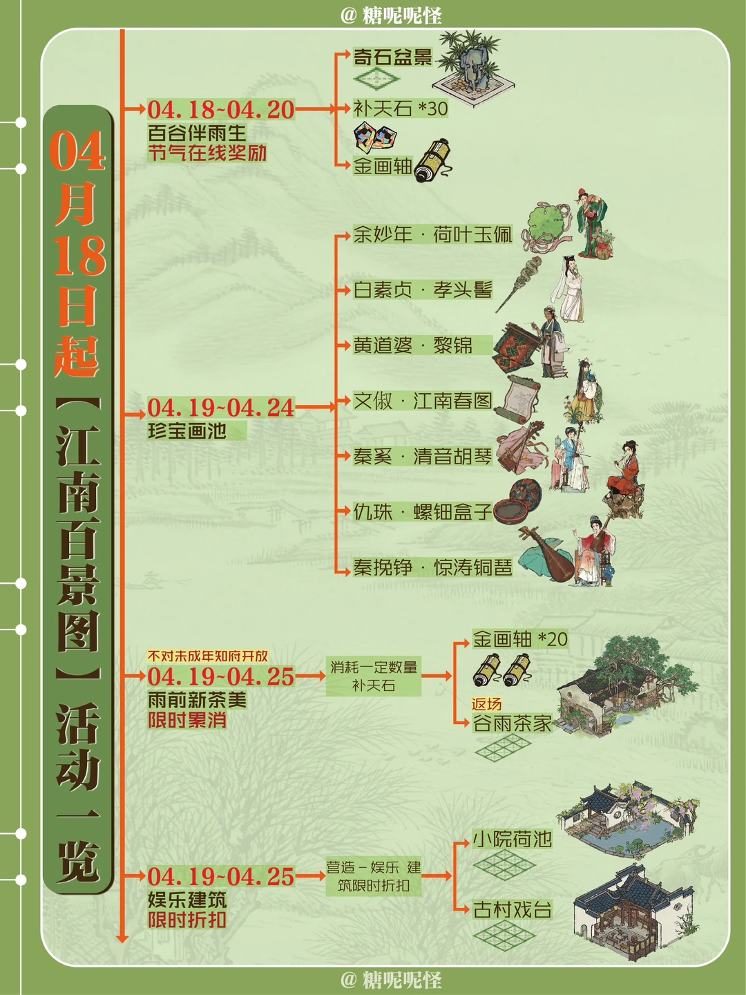 今日起（4月18日）江南百景图活动一览