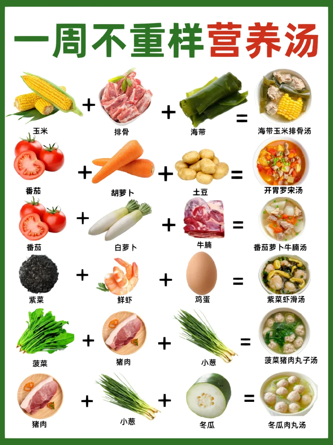 一周不重样宝宝👶营养汤 🥣简单易上手‼️