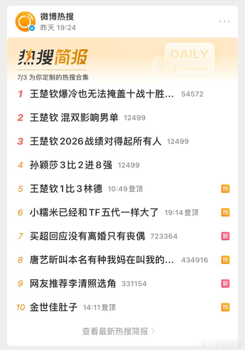 王楚钦还是那个王楚钦。比赛结束后对韩国队手的笑并不是松懈和对自己这次表...
