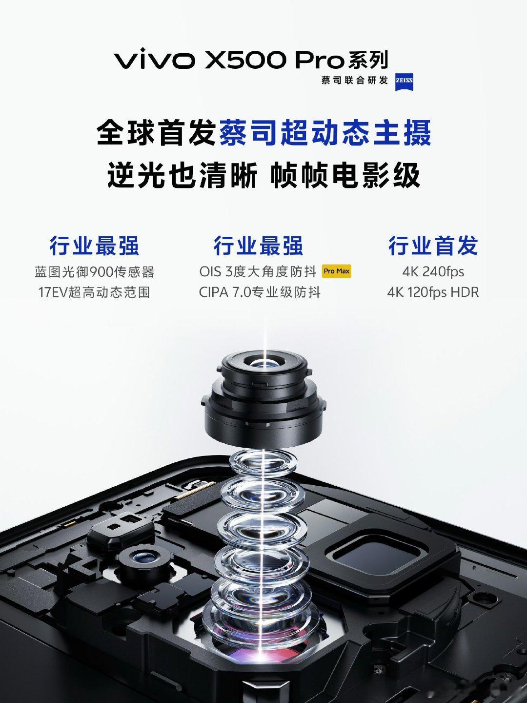 这么激进！
蓝厂一次性发三杯新机X500/Pro/Pro Max
蓝图光御900传感器，17EV超高动态范围，OIS3度大角度防抖+CIPA7.0专业级防抖，行业首发4K 240fps、4K 120fps HDR！上代现价是5599起，你们觉得新机会卖多少钱？[doge]#新机来了# ​