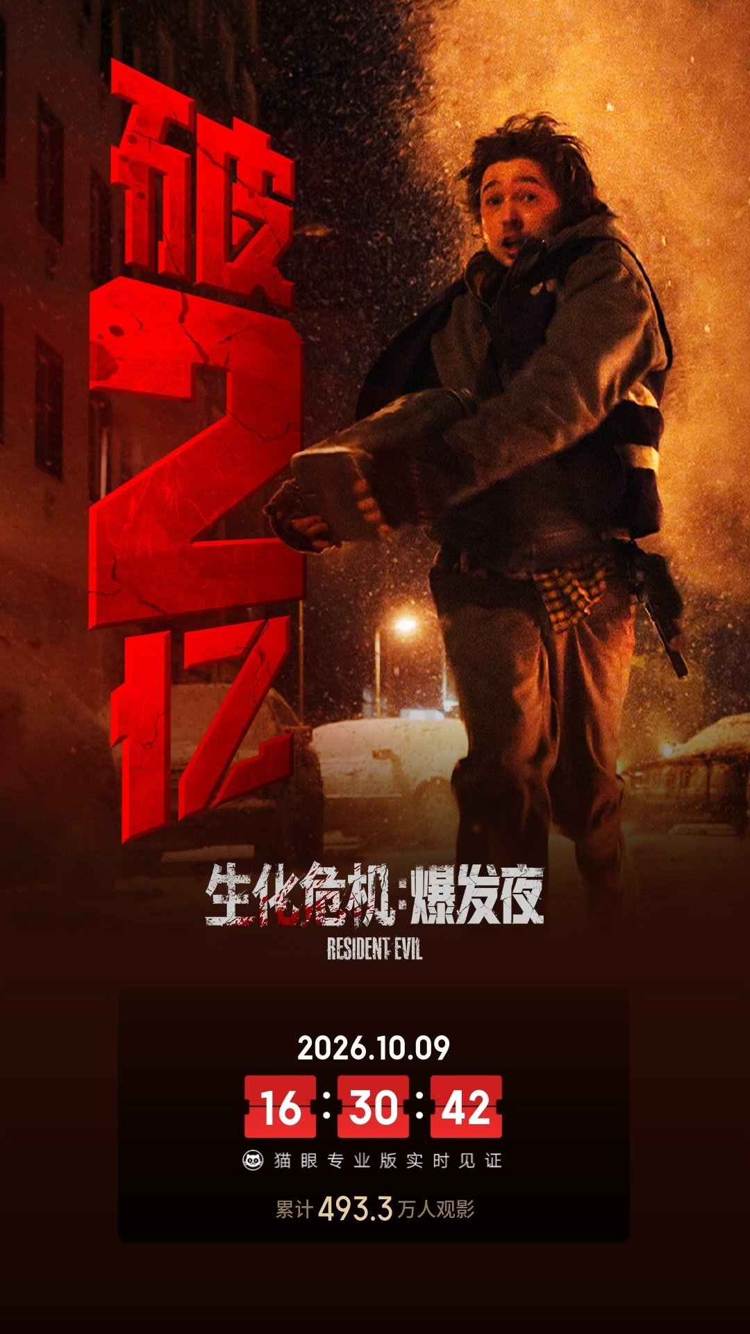 电影《生化危机：爆发夜》 票房破2亿 ​