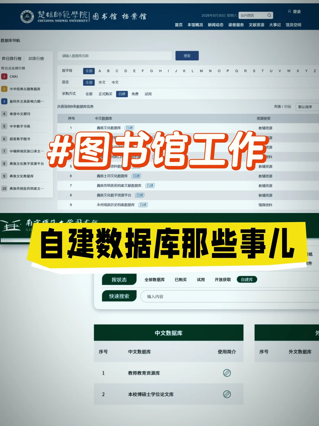 图书馆工作之自建数据库那些事儿