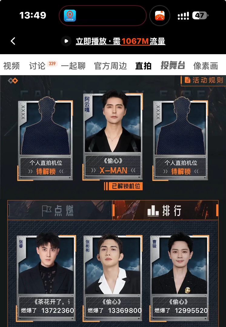 #张睿[超话]#  四公也拿下了！！[泪][泪]就差送你成团出道了 ​
