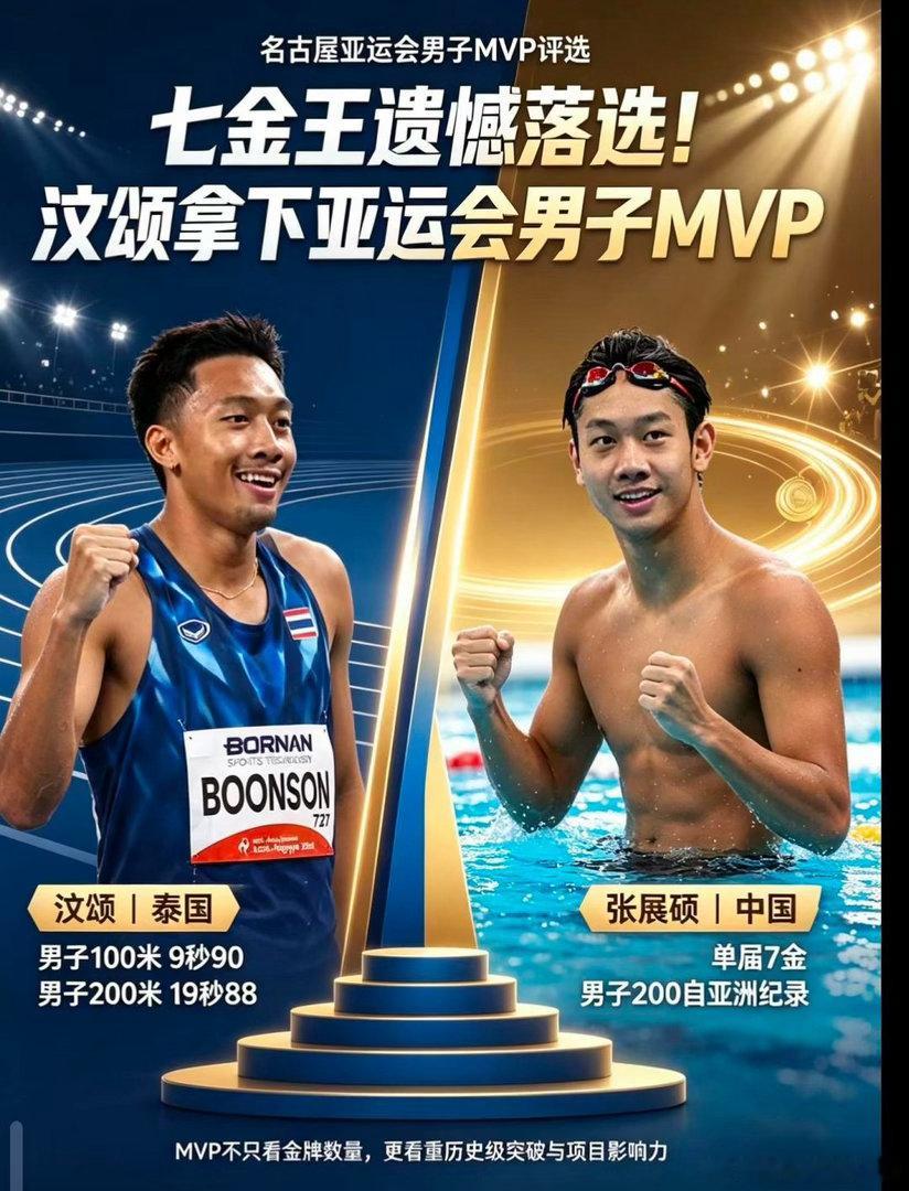 #张展硕无缘亚运会MVP引争议#少年乘风破浪，泳池里的荣光，大家都记得。 ​