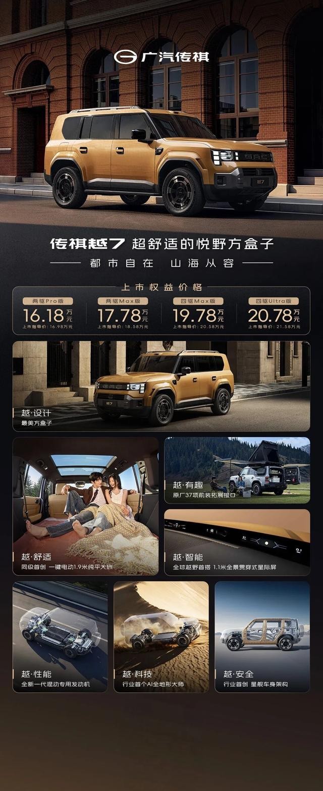 一辆车，周一到周五接娃上班，周六周日进山露营，16.18万元起。这不是贪心，这是大部分家庭真实的账本。
你以为买这种车的人天天在翻山越岭？
八成时间，它得老老实实堵在早高峰里。
广汽传祺这回没装。越7直接说清楚了，80%时间城市通勤，20%时间露营远行。这个比例一摆出来，浪漫就没了，剩下的全是算计。
