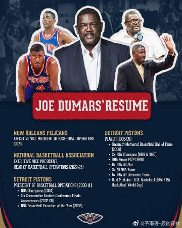 今年想进附加赛太简单，摆烂区的坦克队多达10支，你乱打都能送着你赢，比...