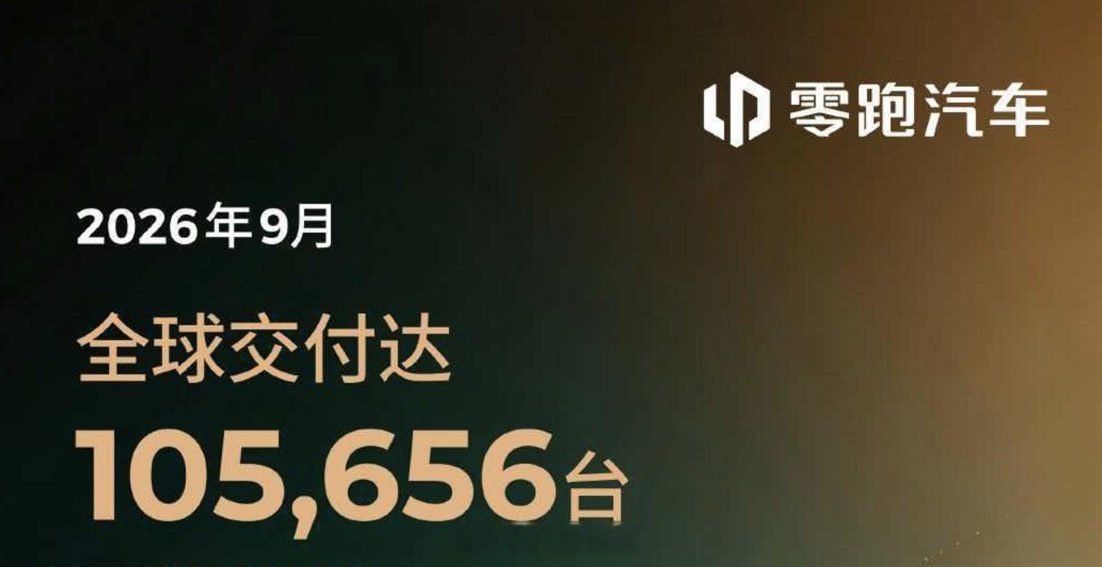 #金九车市销量盘点#
9月新能源大战太热闹！零跑继续稳守10万+阵营，海外出口同步发力；小米澎程首月破万，拉动小米整体交付超4万。小鹏、鸿蒙智行、蔚来、理想在3-4万区间贴身肉搏。
传统车企新能源攻势同样凶猛：长安启源冲到4.6万，极氪同比翻倍，深蓝、MG、埃安也持续放量。
现在市场分化明显，爆款 ​