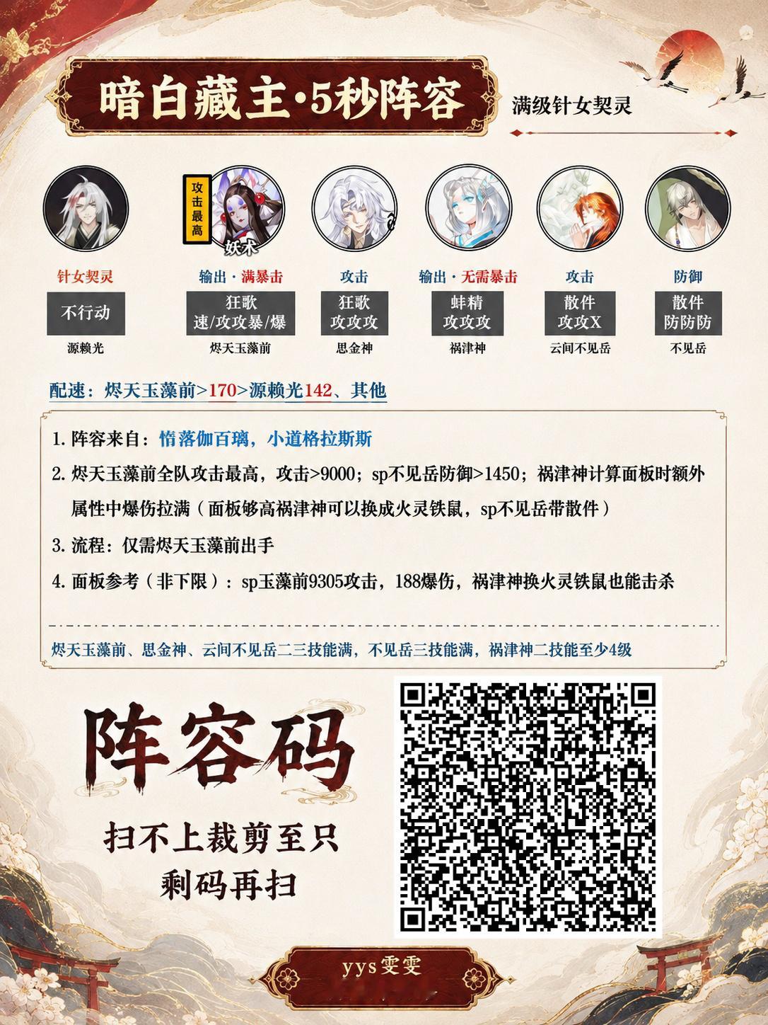 阴阳师手游【御灵速刷阵容】洛天依版本阵容合集🌸本次更新8套速刷阵容...