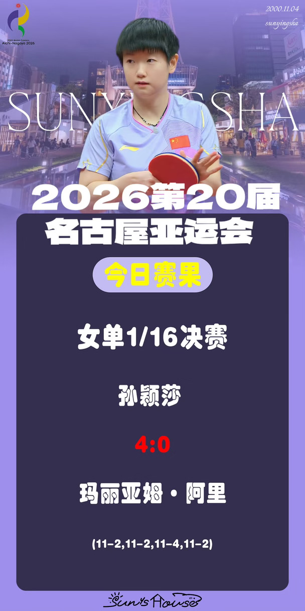 今日赛果