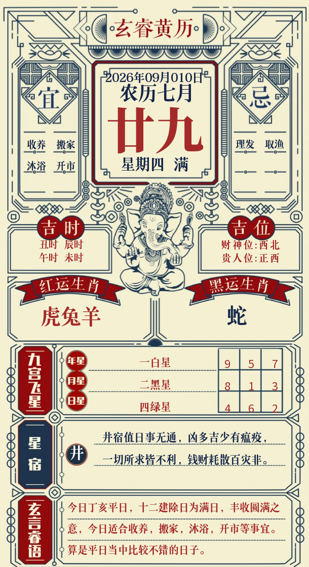 【明日黄历】前两天出差了，所以没有更新黄历。后面12号又要出差，可能也会断更几天。 ​​​