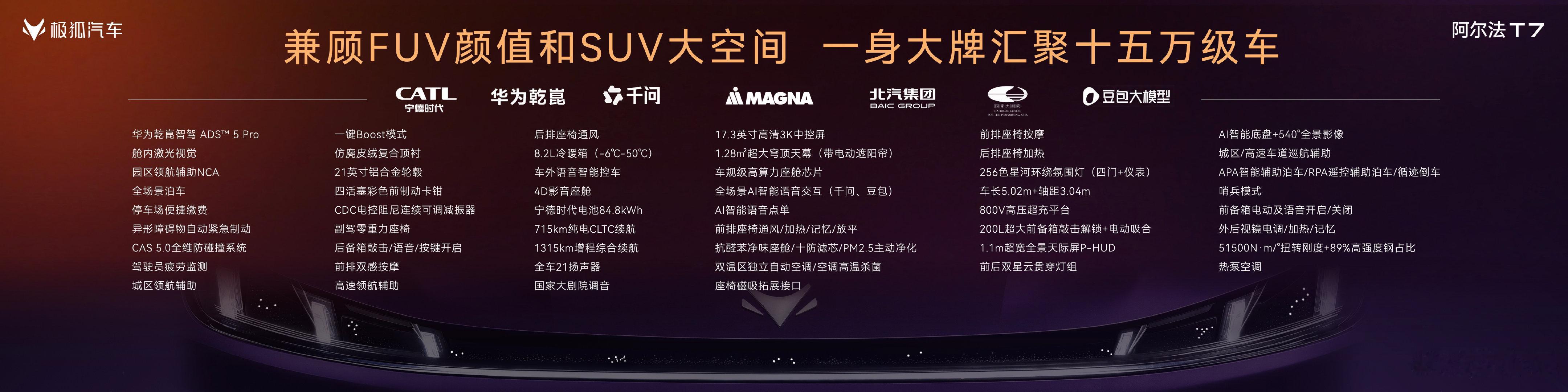 美的超预期，极狐全新阿尔法T7正式上市，13.28万起，北汽客户置换可享额外3000补贴
#极狐阿尔法t7##极狐汽车##冯德伦##田曦薇[超话]# ​