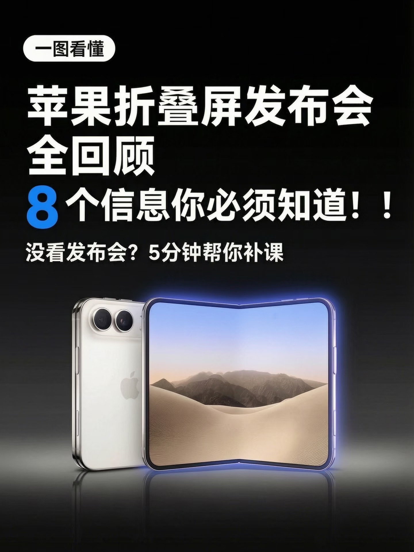 苹果折叠屏发布会全回顾！