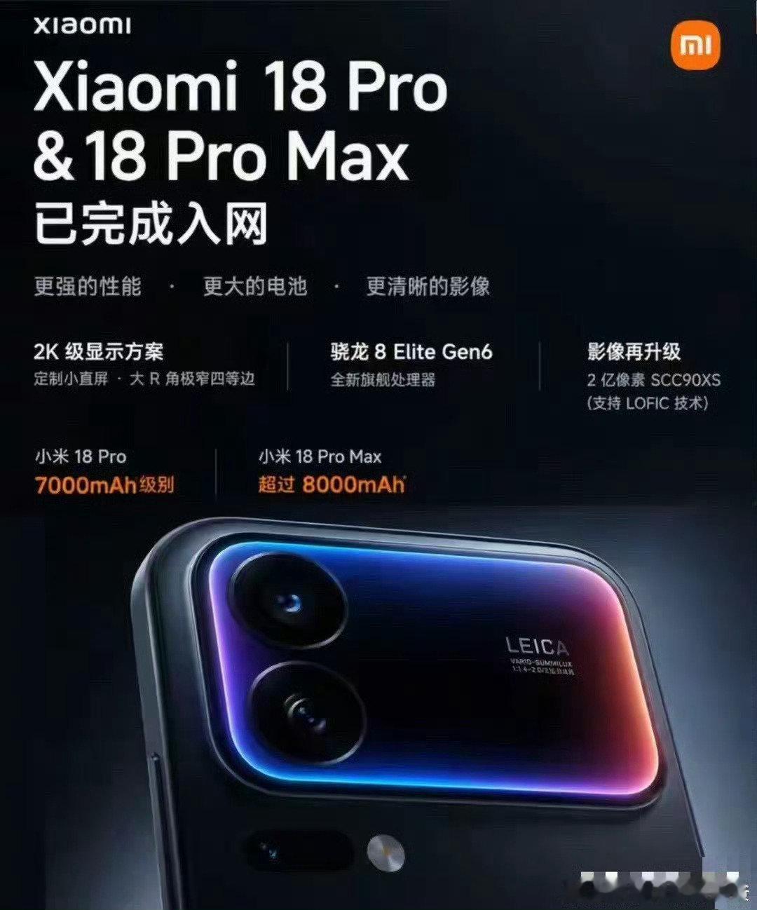 小米18 Pro Max已完成入网：2K屏幕+第六代骁龙8超级至尊版+8000mAh ​​​