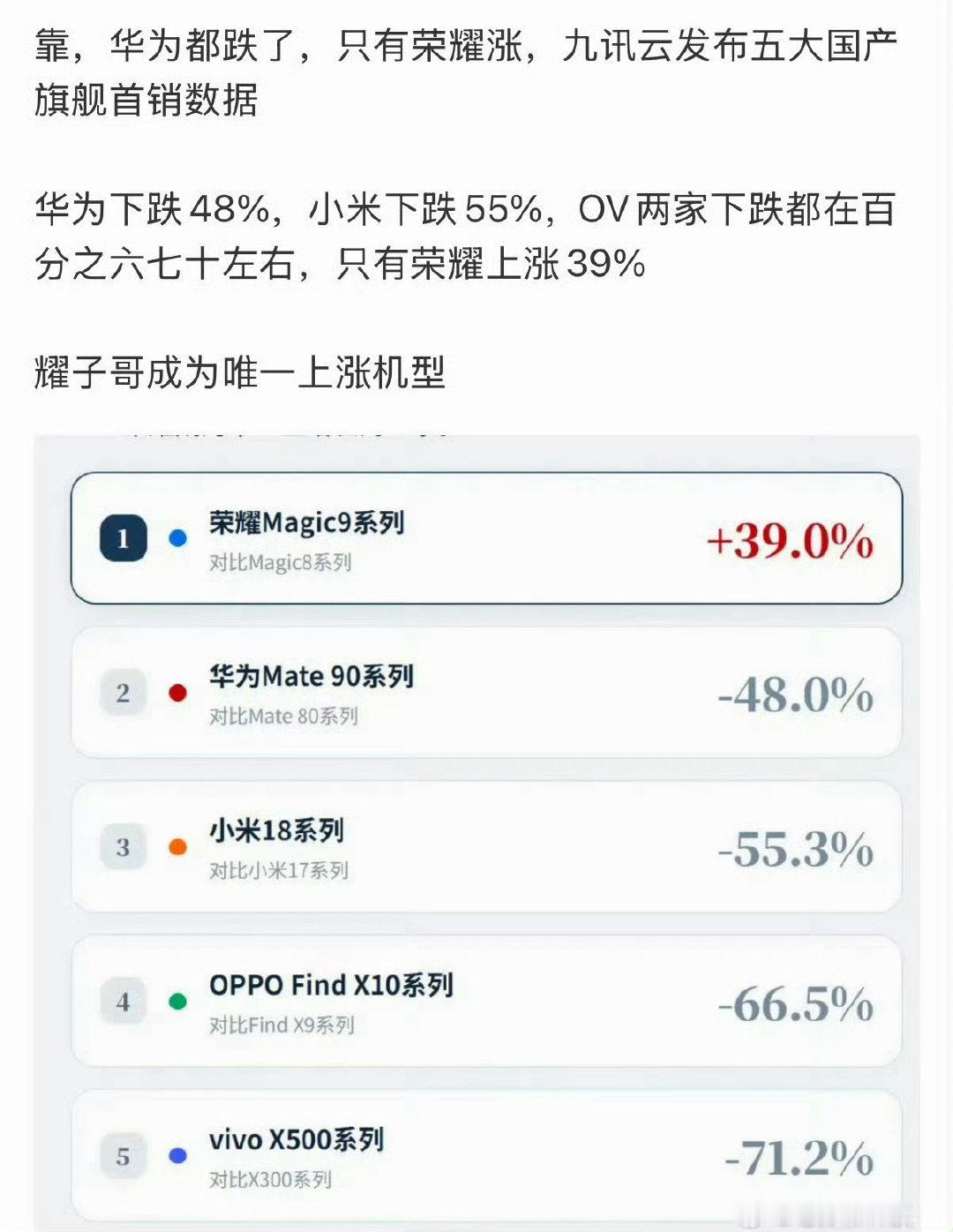 肖战权威，行走的财神爷[打call] ​