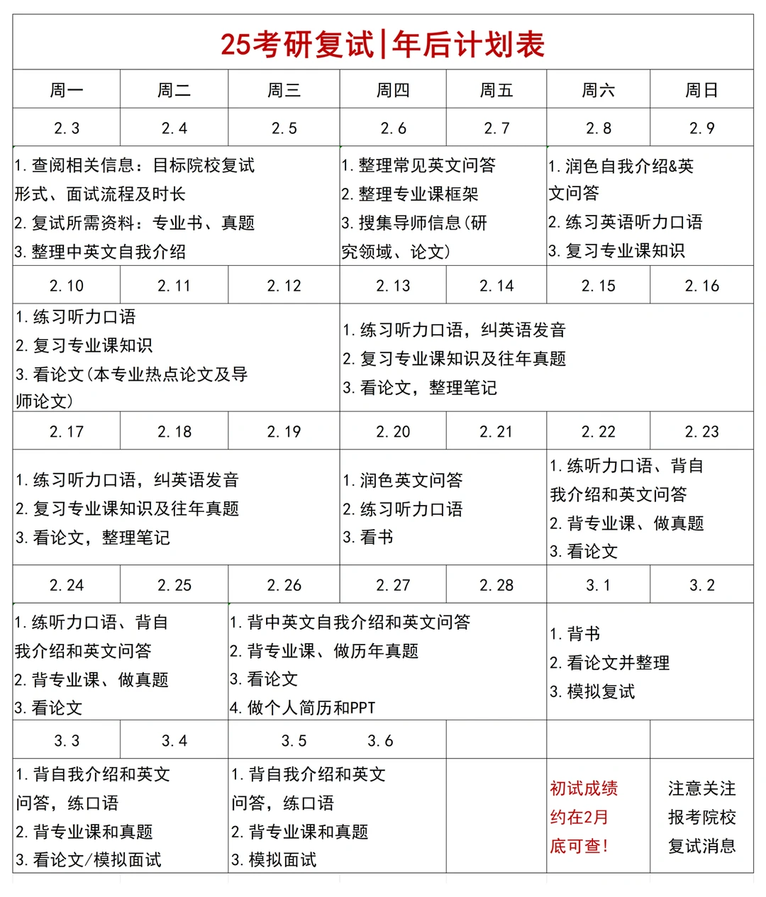 过完年开始准备复试啦🧨🧨