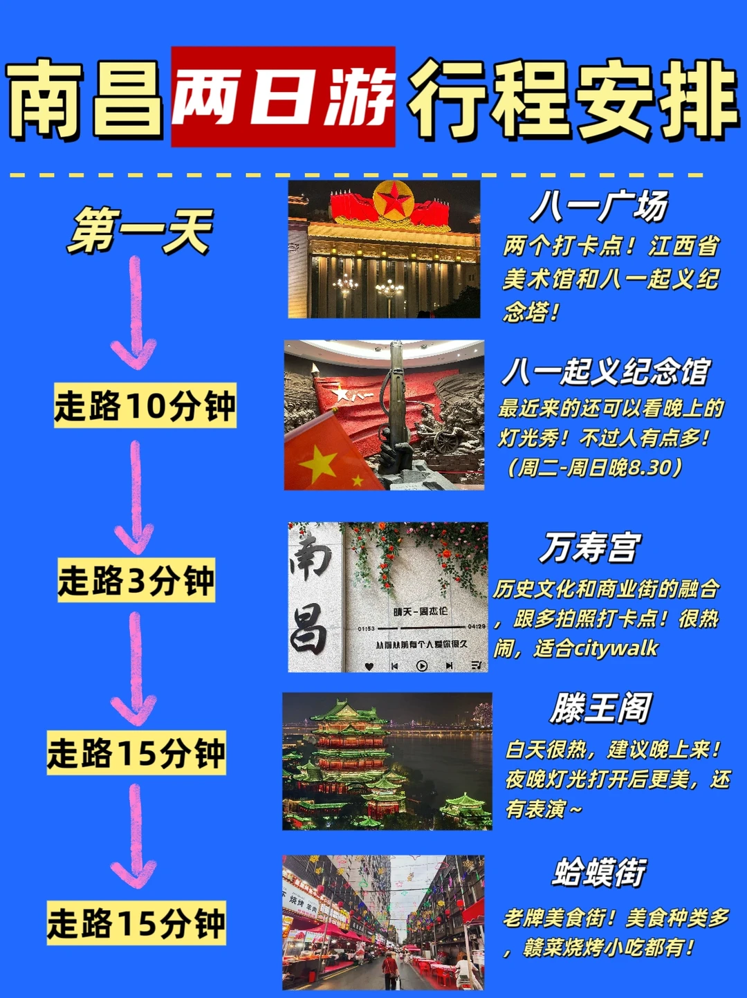 9月南昌两日游行程安排！（不绕路版）
