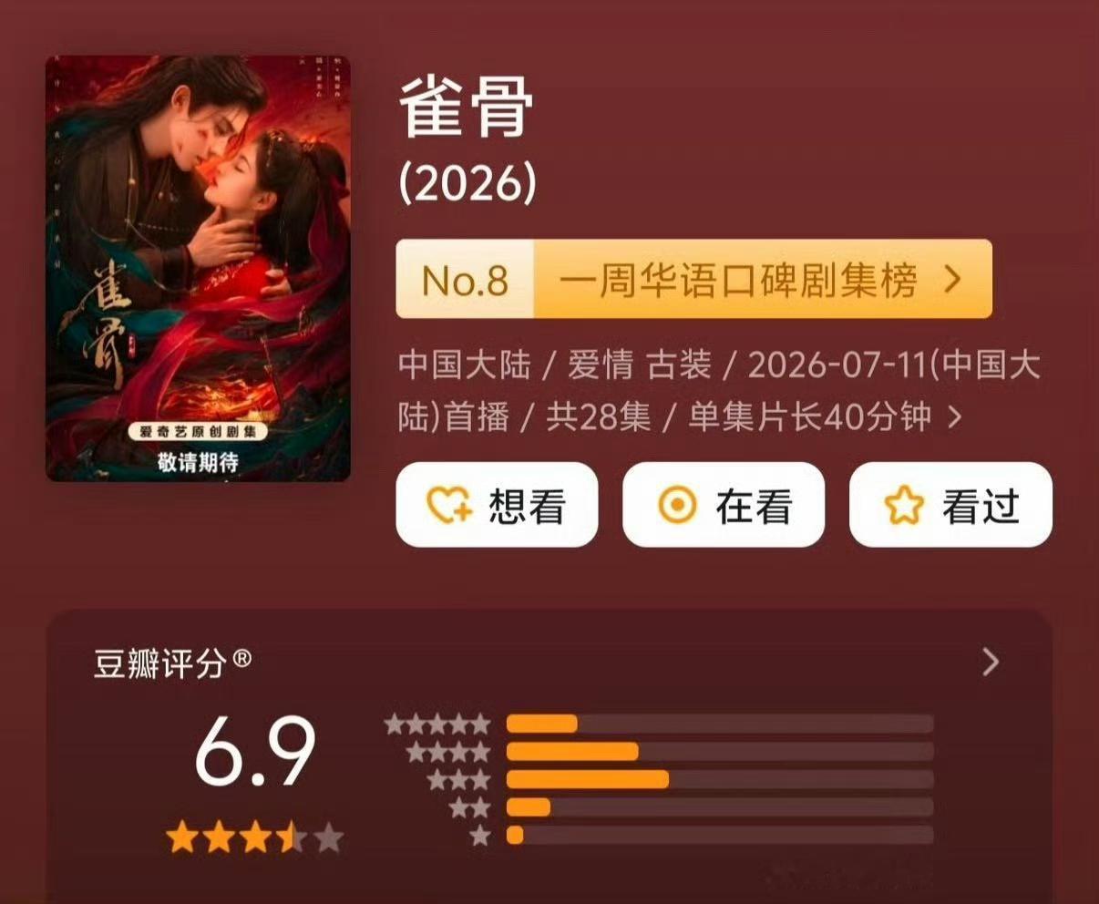 震惊，这个夏天竟然没有一部爆剧，甚至没有7分以上的…[捂嘴哭][捂嘴哭]

野狗骨头、莫离、耀眼、千香、雀骨、灿如繁星、百花杀、天才，女友、这一秒过火、翘楚、御廷谣、炽夏 ​