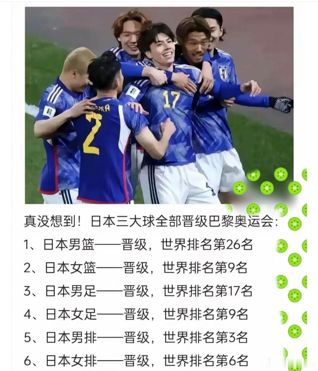 人员储备太丰富日本三大球都有各自的超级星球代表，久保健英，河村永辉，石...