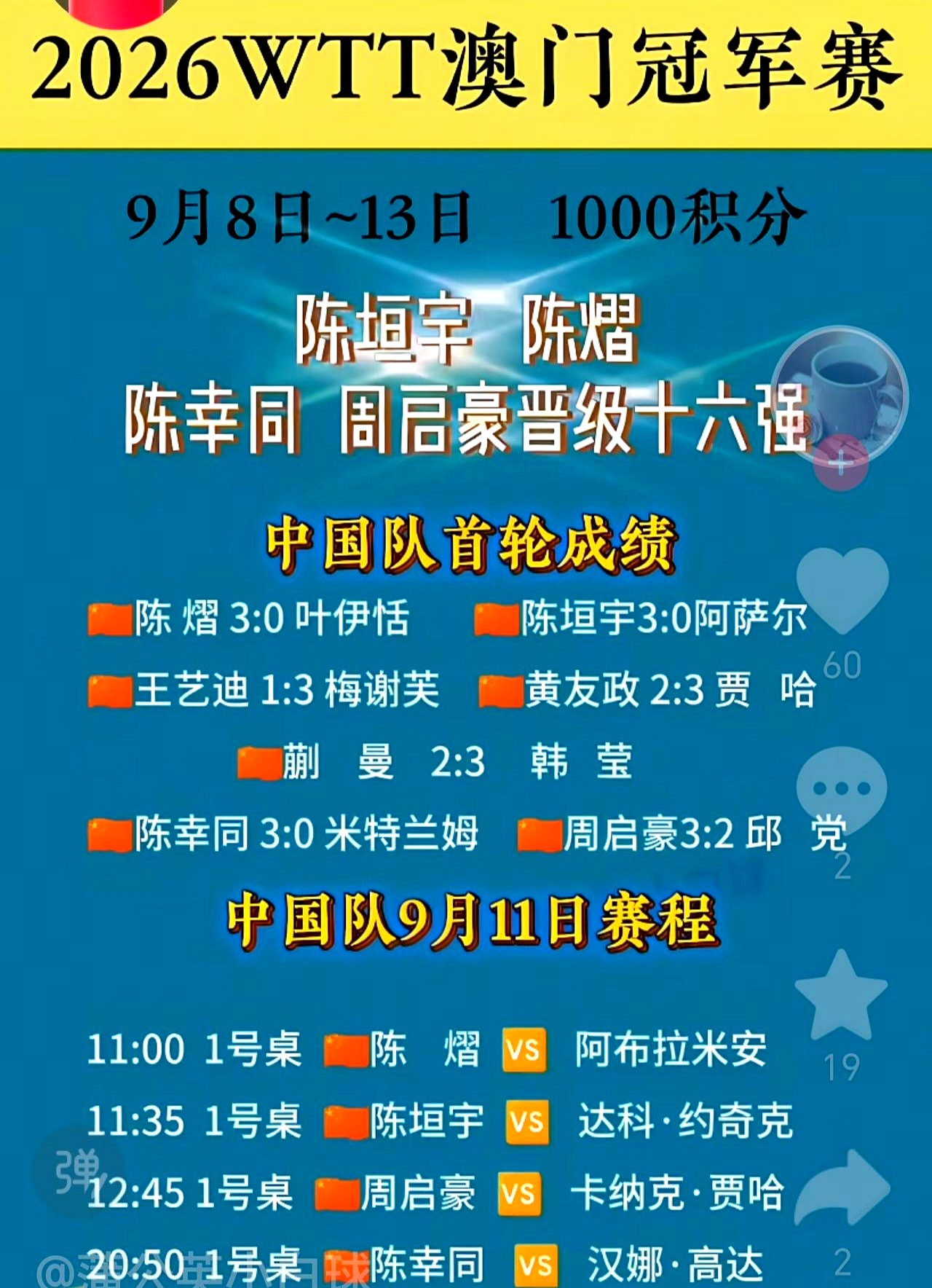 当夜色压到澳门海面时，2026年WTT澳门冠军赛首轮战报刚落，弹窗一片热闹，屏幕上那行“点亮平安灯”，比任何口号都稳。
明天加油，不只是喊给国乒，也是给这座忙到很晚的城市。
总有人问，国乒早把对手打服了，还看什么悬念？
悬念在每一次接发球的选择，在谁能把压力吃下去，也在9月11日那张赛程里——卡在通
