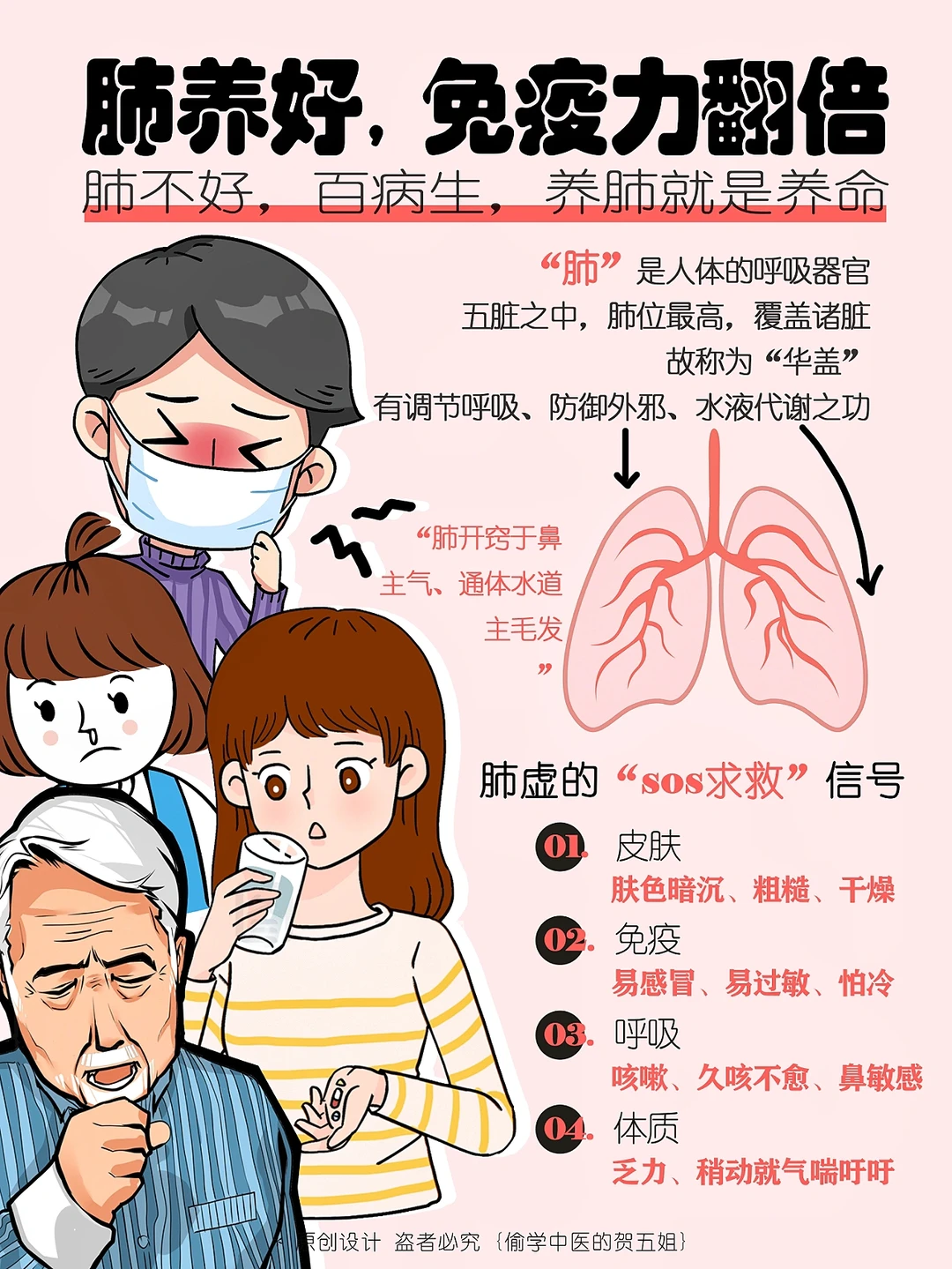 肺不好‼️瞒不住‼️这样养肺，让免疫力飙升✅