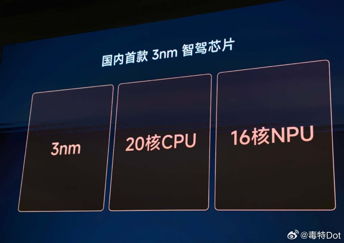 玄戒D100正式发布，玄戒自研智驾高算力AI芯片，是国内首款3nm智驾芯片，2027年投入商用。

3nm+20核CPU+16核NPU，160G内存，支持200B本地模型，性能相当强，支持玄戒高速互通总线。如果搭配玄戒O3，那可以大胆期待上车表现了[doge]

#小米玄戒# ​