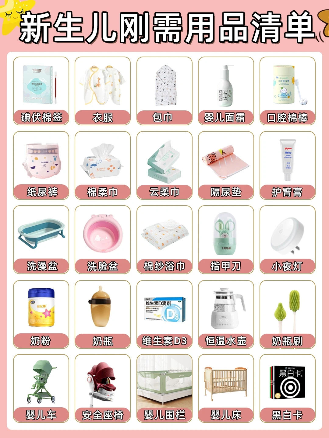 新生儿每日刚需用品合集‼️新手妈妈抄作业🔖