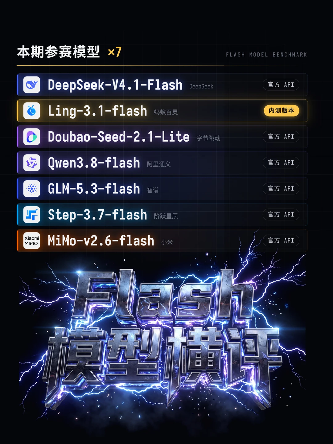 担心FLash模型不好用? 定心丸来了!