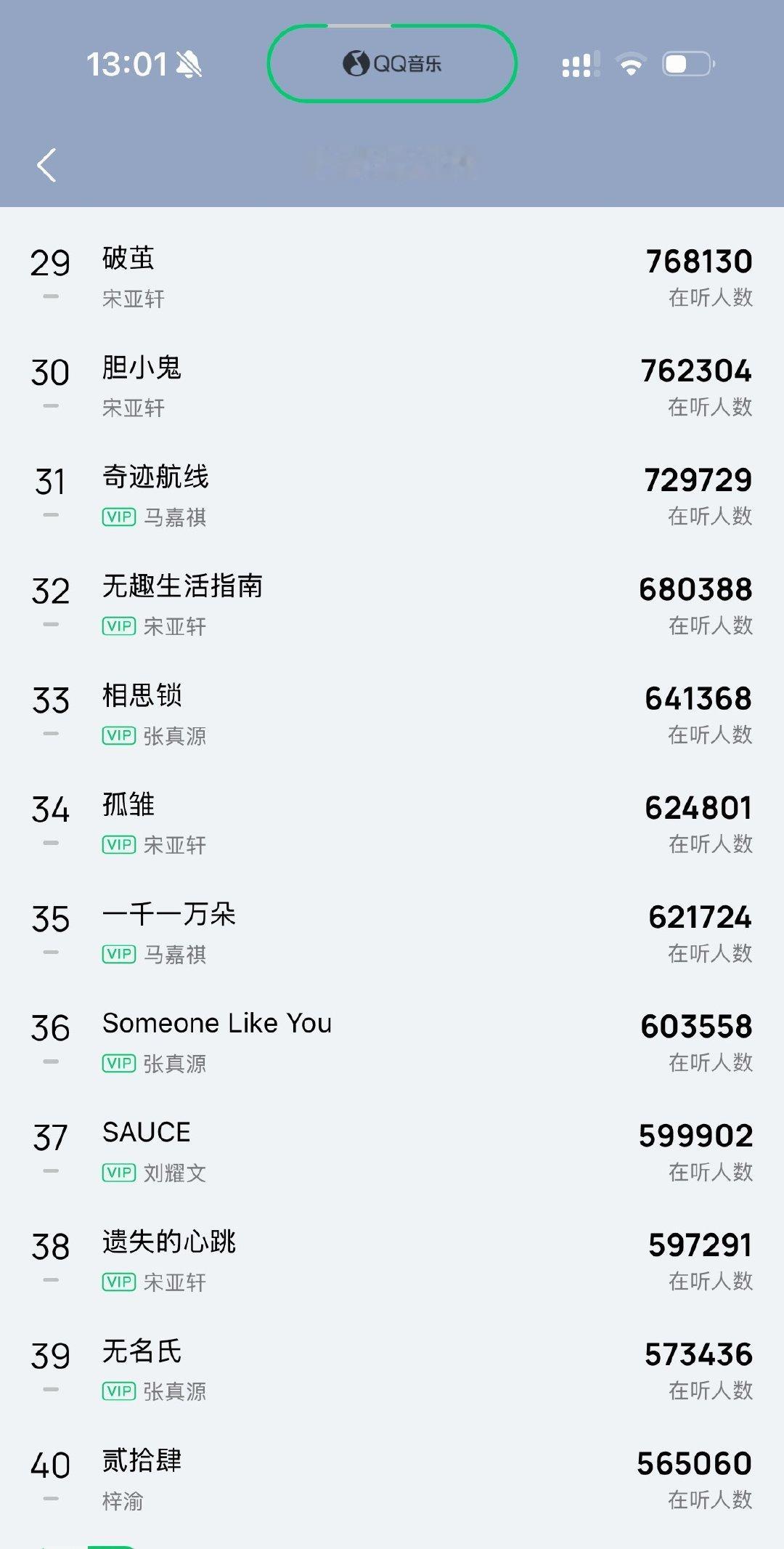 梓渝闭关修炼专辑大半年，依旧不能与态度同框。 ​