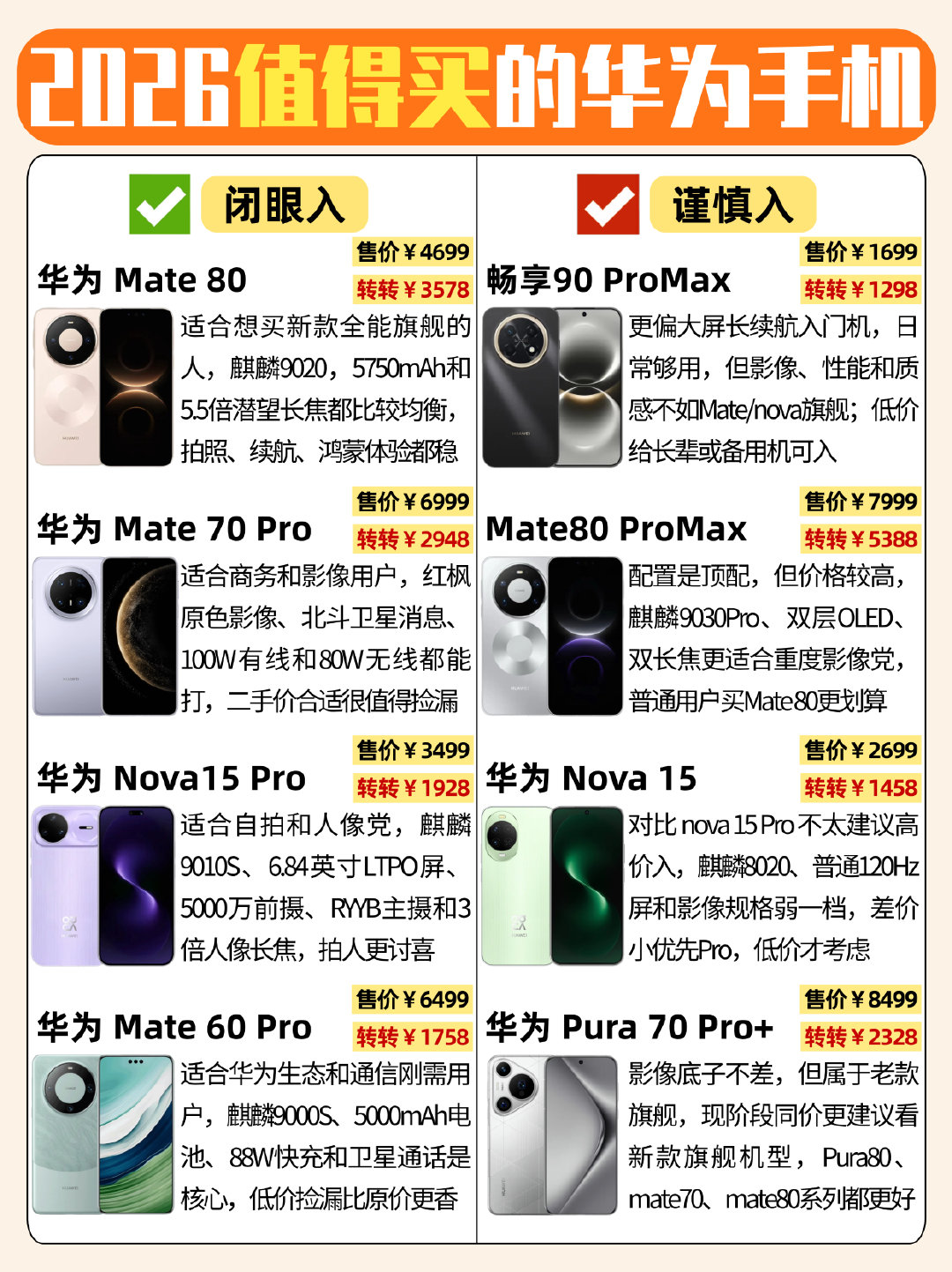 2026年华为值得买的手机推荐，大家会买华为新出的阔直板puraXview吗？ ​