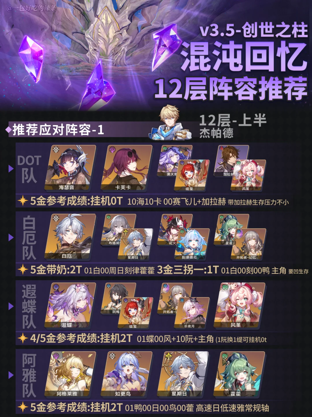 3.5混沌回忆阵容推荐丨来古士亮血条了