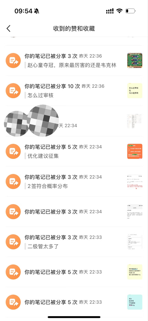 以下都不应该鼓励，都不是好人