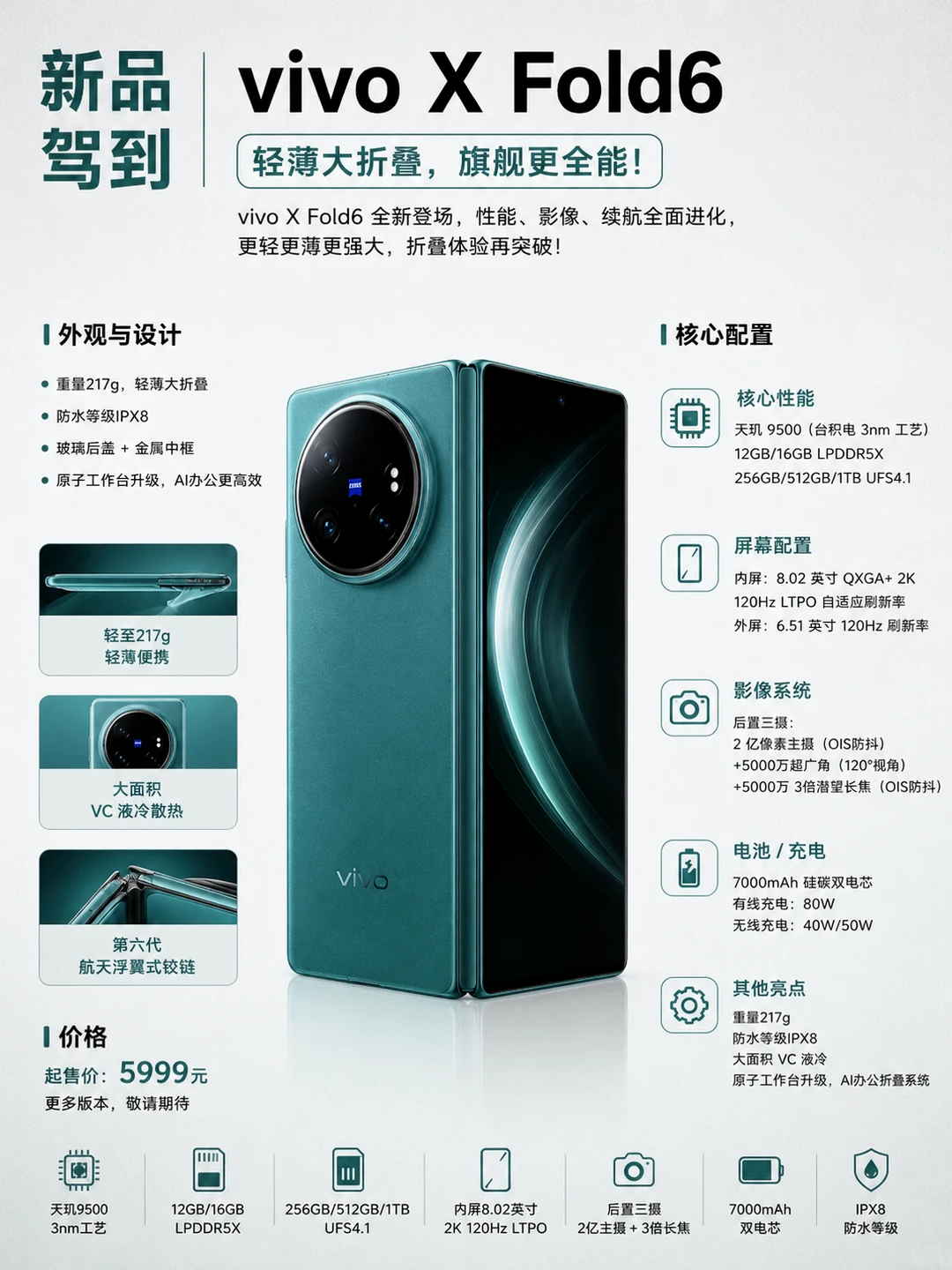 不卷硬件卷软件，vivo X Fold6参数提前确认