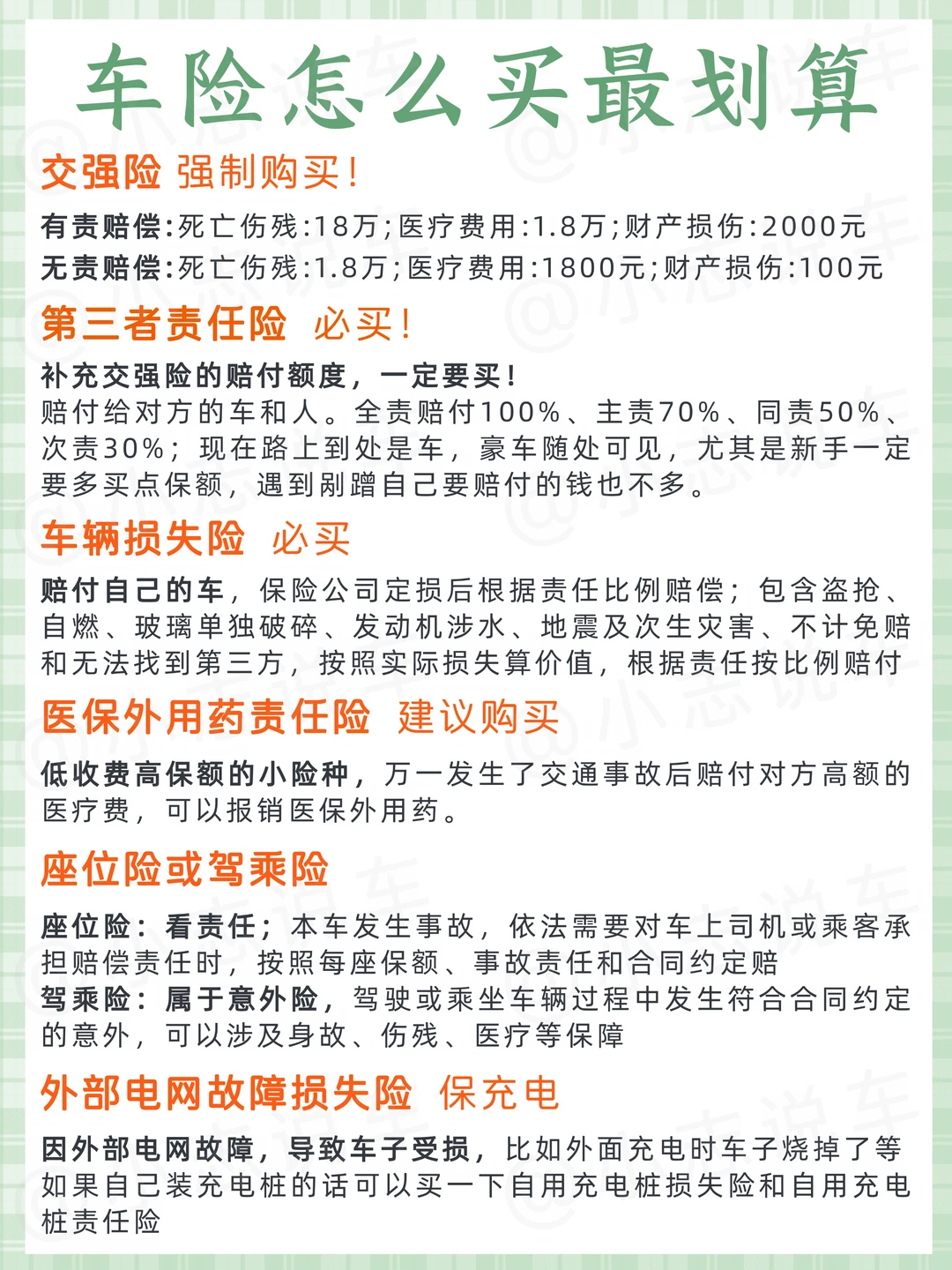 买车险不看这几点，真的会多花冤枉钱😭