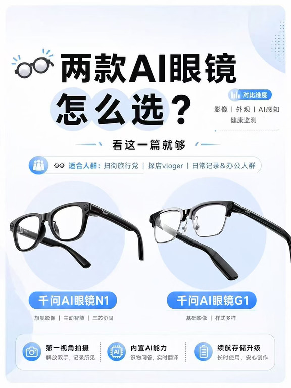 千问AI眼镜N1和G1怎么选？看这一篇就够啦