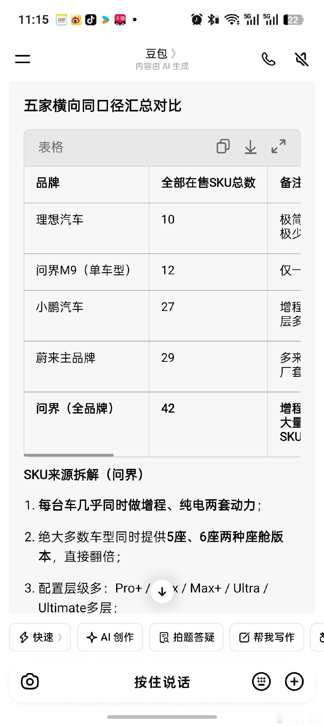 今天看到微博↑爆料理想i9几天一个home版本，理想现在的车型SKU是越来越极致了。想起前段时间说M9车型多到数不清，特地去搜了一下几个品牌在售SKU，理想是真简单啊。#理想i9# ​