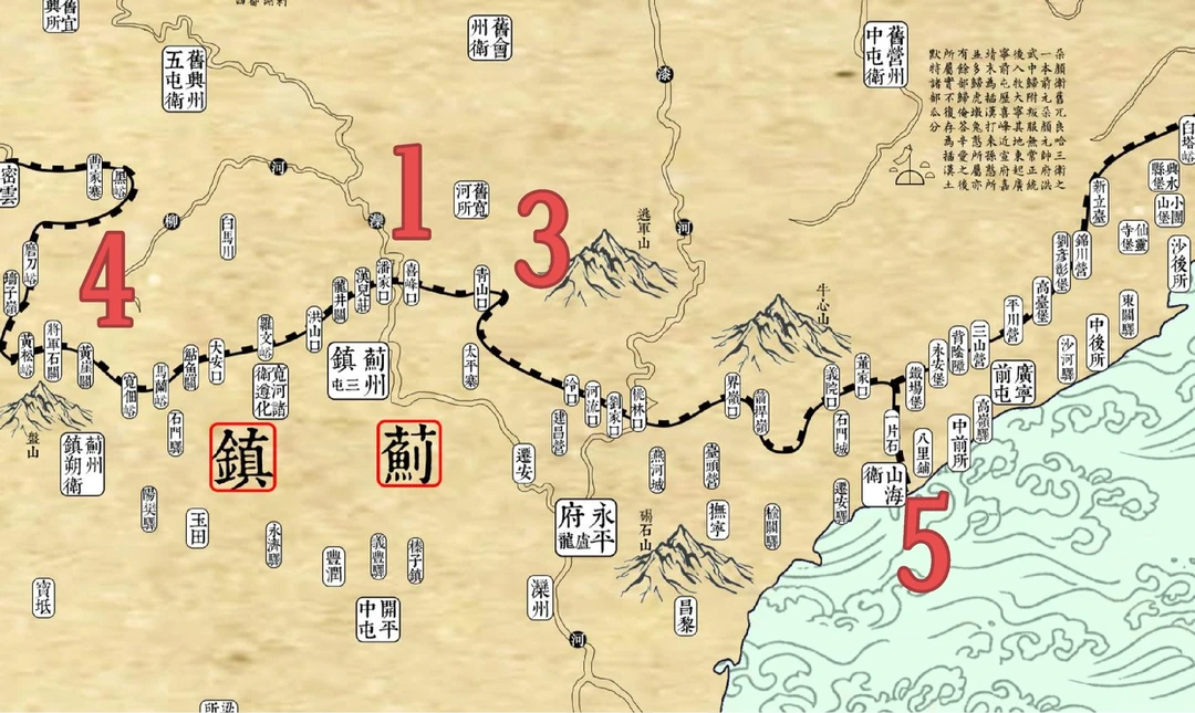 蓟镇长城的四次失守