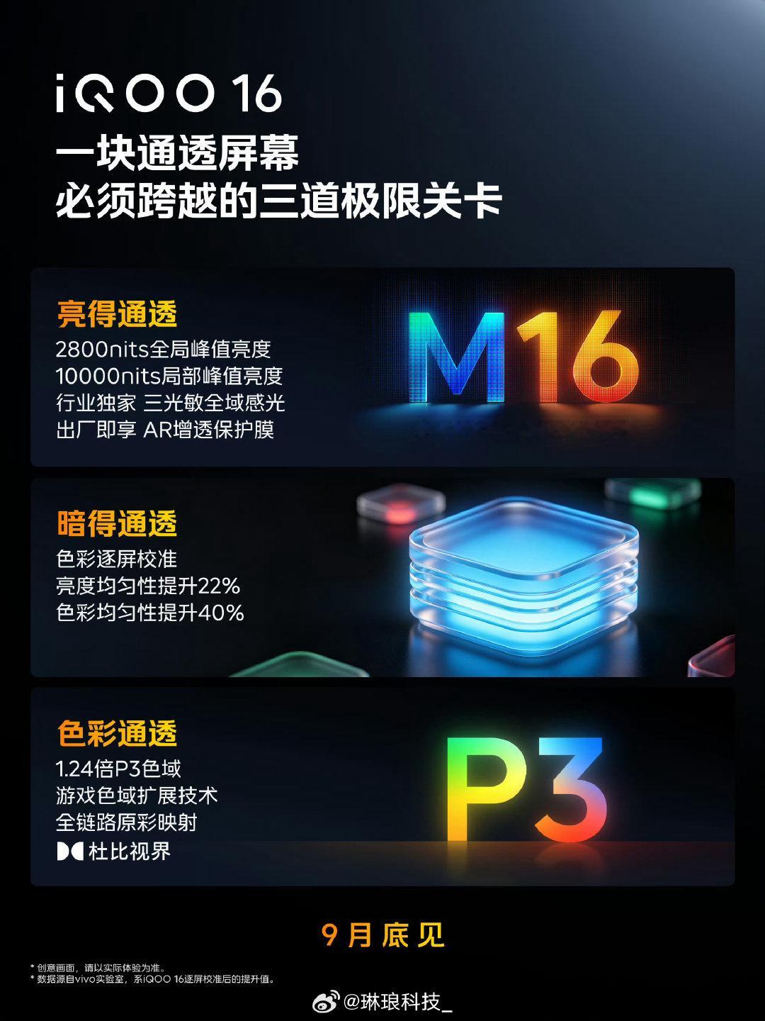 iQOO16三星珠峰屏来了，和三星显示深度研发，2K 165Hz，兼顾通透、高刷还有护眼省电。更多惊喜看图，9月底见！[不愧是你]#iQOO16##iqoo[超话]# ​
