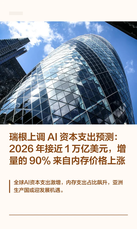 瑞根上调 AI 资本支出预测：2026 年接近 1