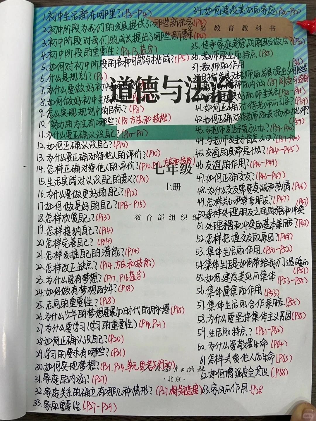 25新七上道法期末考：48道常考材料题